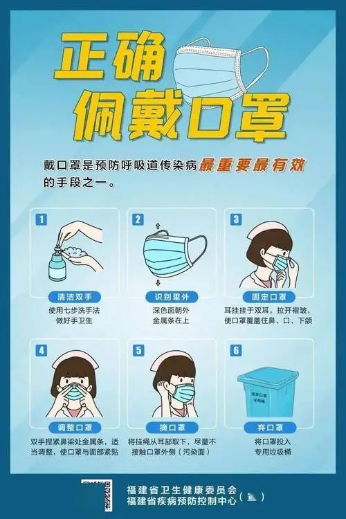 正确佩戴口罩小常识