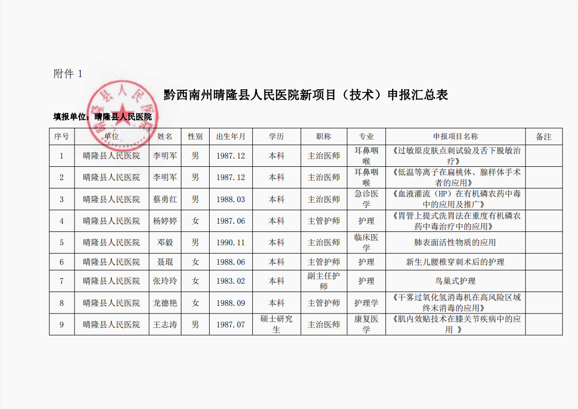 6d156a0dc0cecd1557573ce288cafda.png