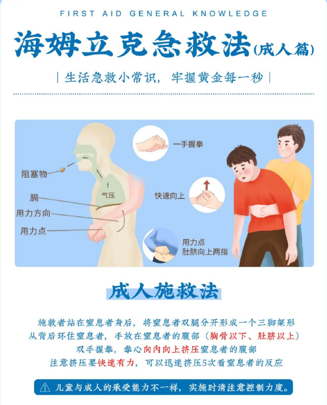 生命的拥抱——海姆立克急救法